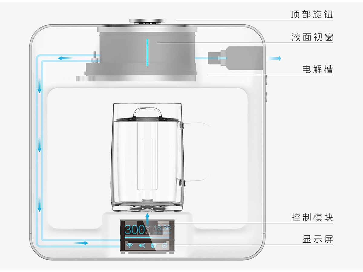 家用富氫水機(jī)5.jpg